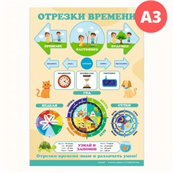Плакат обучающий для дошкольников "Отрезки времени" А3 (2708)