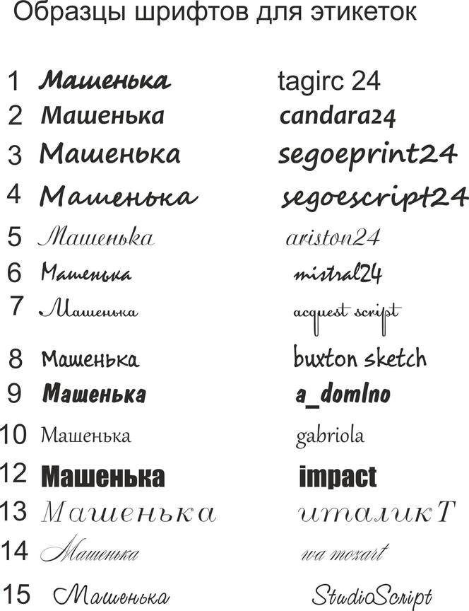 Таблица шрифтов word. Названия шрифтов. Шрифты с названиями русские. Шрифт образ. Название красивого шрифта для текста.