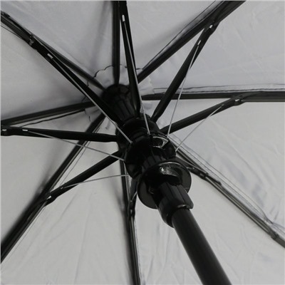 Зонт Полуавтоатический Универсальный серого цвета размер см 30x5x5